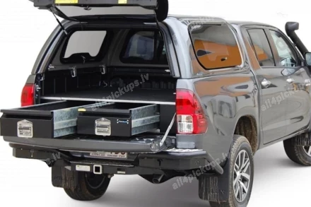 KRAVAS KASTES ATVILKTŅU SISTĒMA AEROKLAS