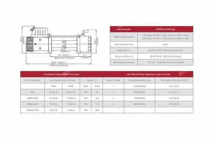 ЭЛЕКТРИЧЕСКАЯ АВТОМОБИЛЬНАЯ ЛЕБЕДКА RUNVA EWX12000