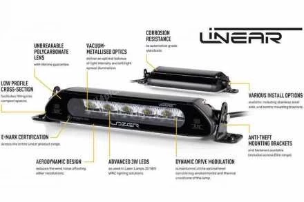 LAZER LED ADDITIONAL LIGHTS INTEGRATION KIT (LINEAR-6 ELITE - LIMITED, 2019-2023) DODGE RAM 1500