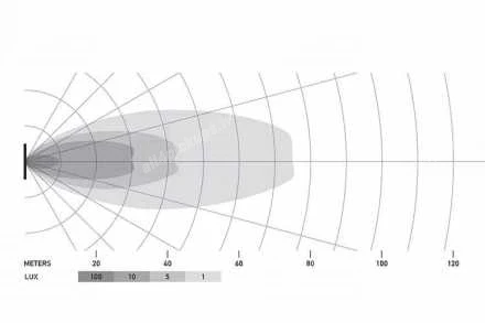 HELLA BLACK MAGIC CUBES 2.7