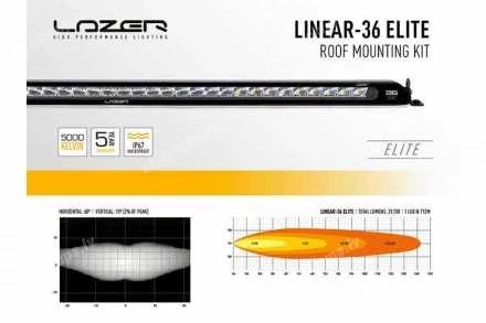 ИНТЕГРИРОВАННЫЙ КОМПЛЕКТ ДОПОЛНИТЕЛЬНЫХ ФАР LAZER LED (LINEAR 36 ELITE, С РЕЙЛИНГАМИ)