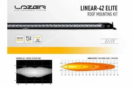LAZER LED ADDITIONAL LIGHTS INTEGRATION KIT (LINEAR 42 ELITE, W/O ROOF RILES) FORD Ranger, FORD Ranger Raptor