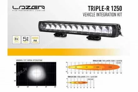 ИНТЕГРИРОВАННЫЙ КОМПЛЕКТ ДОПОЛНИТЕЛЬНЫХ ФАР LAZER LED (TRIPLE-R 1250 ELITE - WILDTRAK)